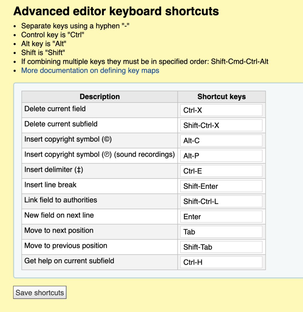 ByWater Solutions Advanced Editor Keyboard Shortcuts Can Now Be…