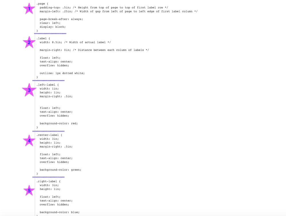 ByWater Solutions | Using the Label Plugin in Koha Part 2
